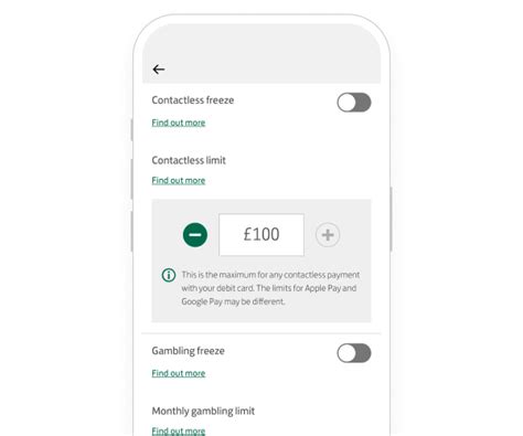 contactless payment limit lloyds a credit card|lloyds contactless payment limit uk.